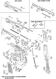 9202 92 98 Stock Beretta