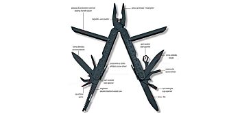 Black Fox - MULTI TOOL Fox Acciaio Inox Fox