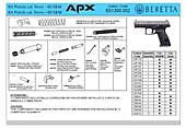 KIT PARTI RICAMBIO PISTOLA APX CAL 9MM / 40S&W Beretta